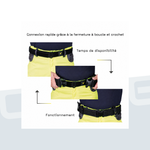 TEE-UU Ceinture BLACK Paramédicale